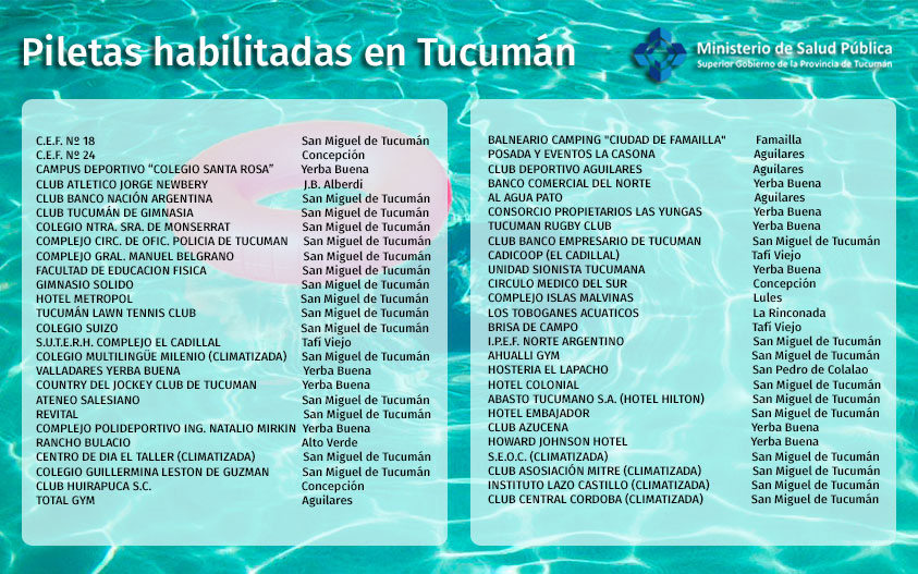 piletashabilitadasentucuman2015