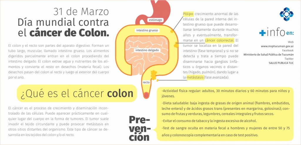 colon