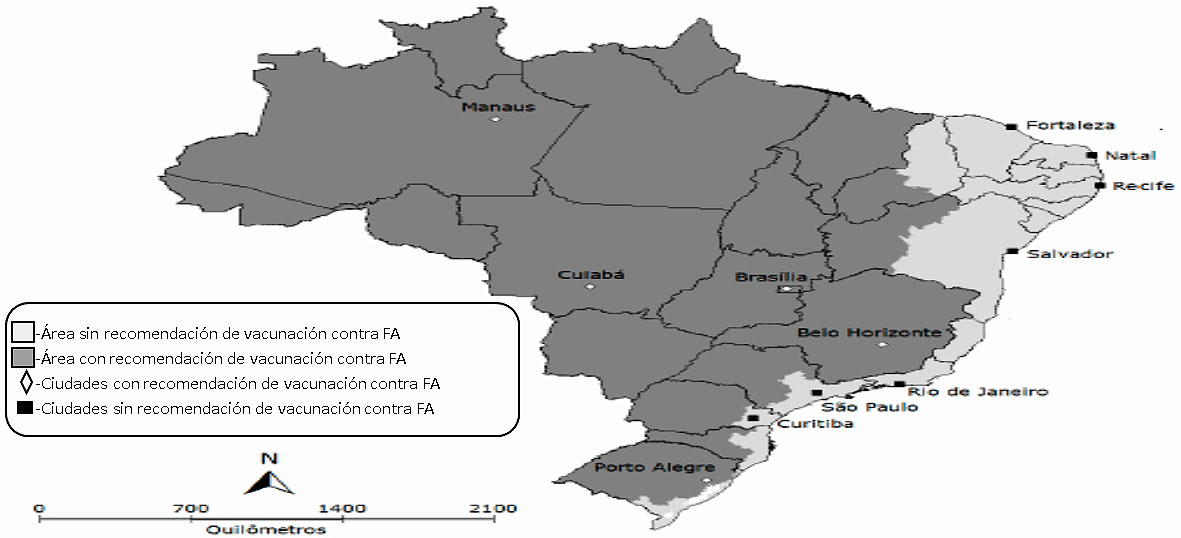 brasil-2