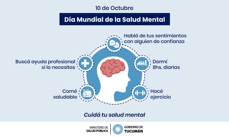 Día Mundial De La Salud Mental Ministerio De Salud Pública De Tucumán 0089