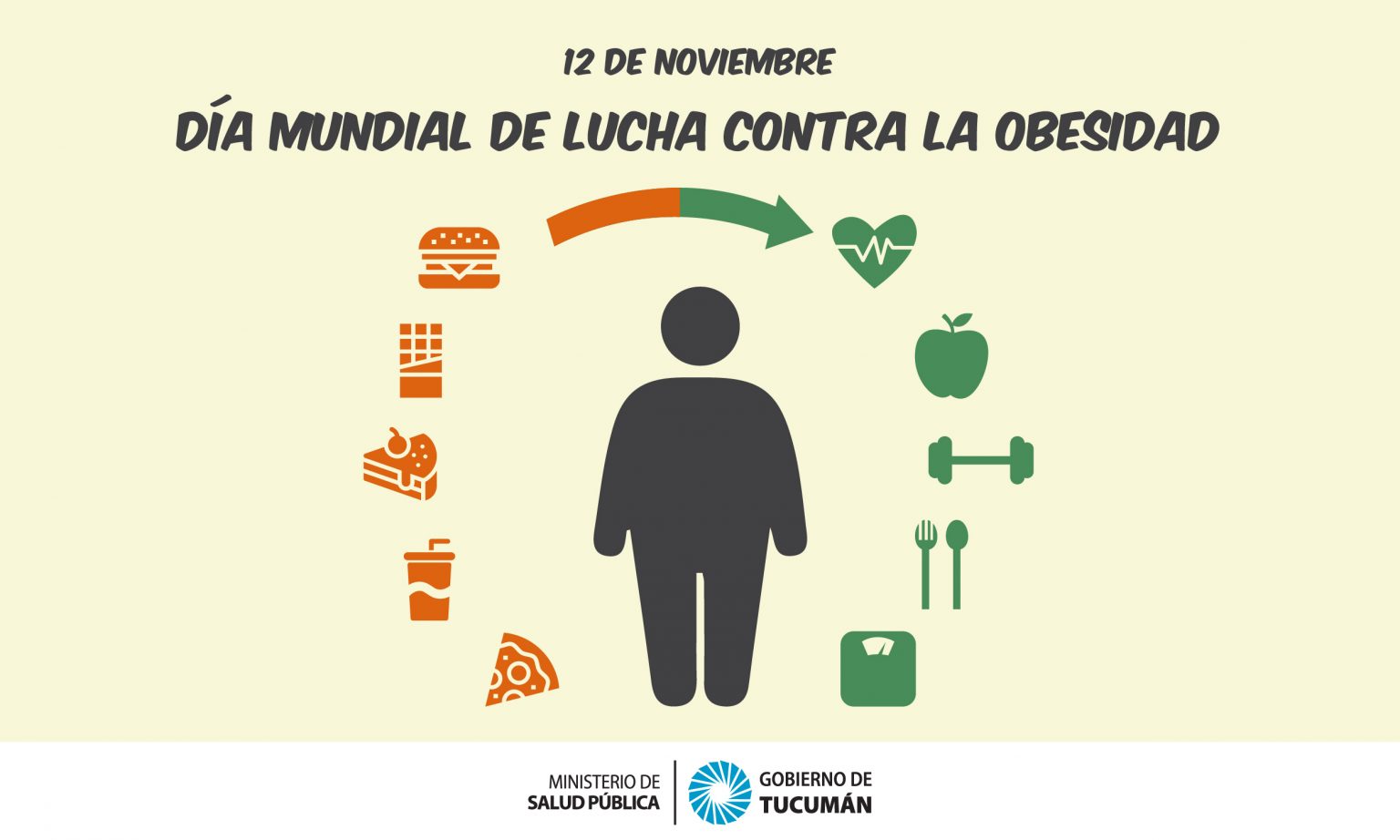 Día Mundial De La Lucha Contra La Obesidad Ministerio De Salud Pública De Tucumán 6466