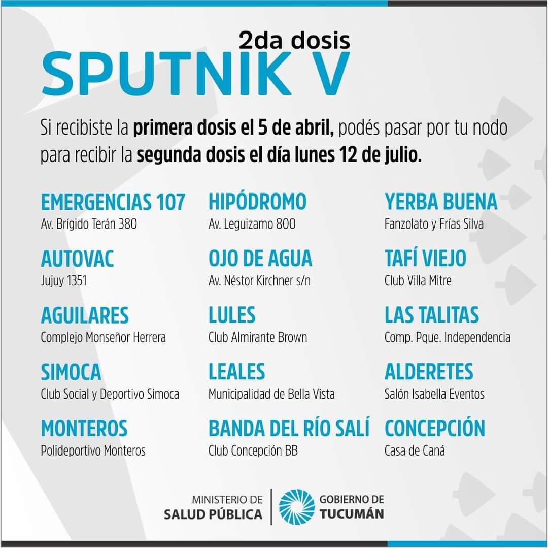 Llegó una nueva partida de 1800 vacunas Sputnik V segundo componente –  Ministerio de Salud Pública de Tucumán