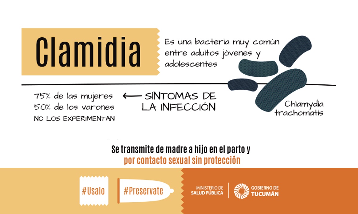 Clamidia La Infección De Transmisión Sexual Que Puede Producir Infertilidad Ministerio De 2135