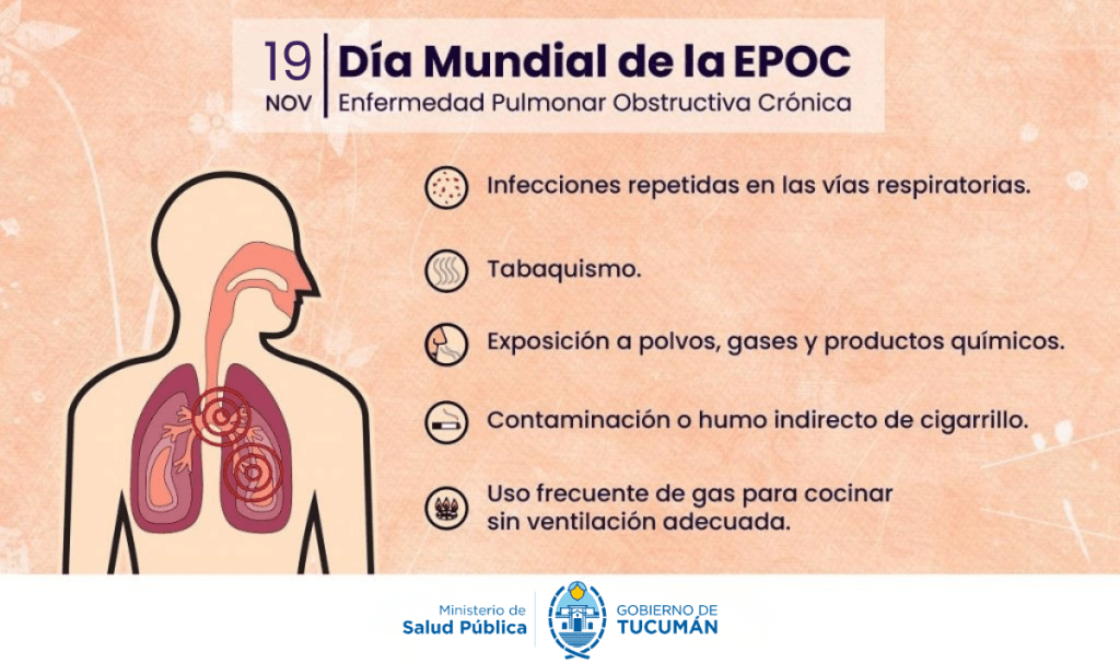 Día Mundial del EPOC 2025