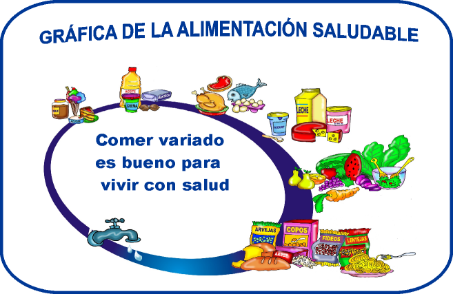 alimentacion-saludable2