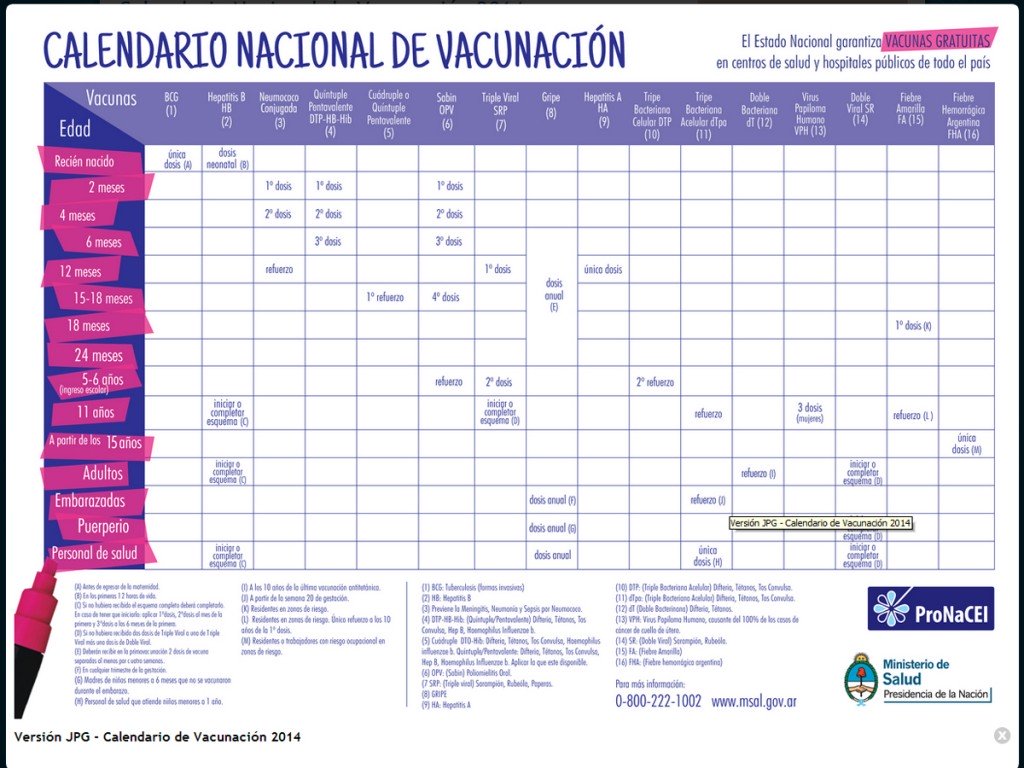 calendario vacunas