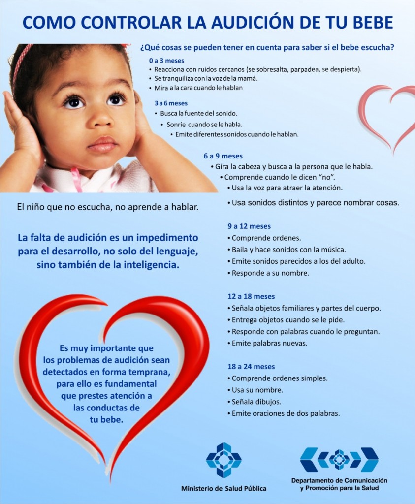 info facebook