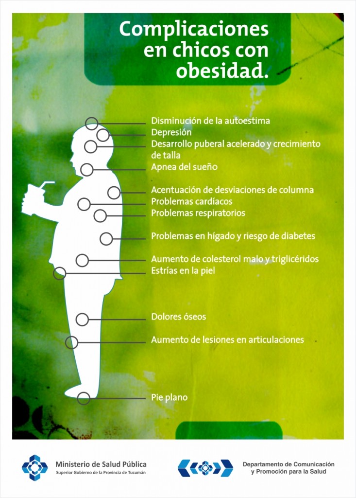 info obesidad infantil