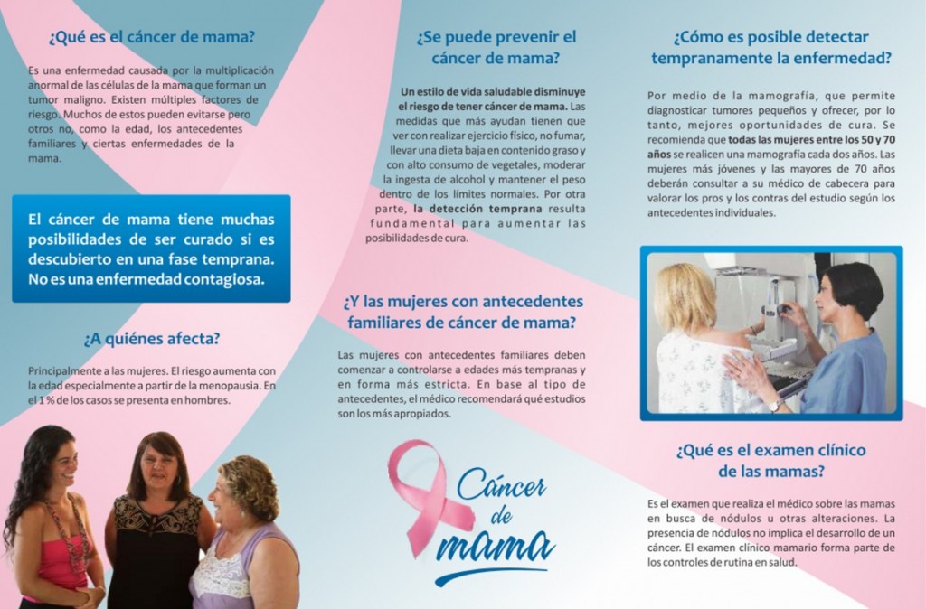 que es el cancer de mama